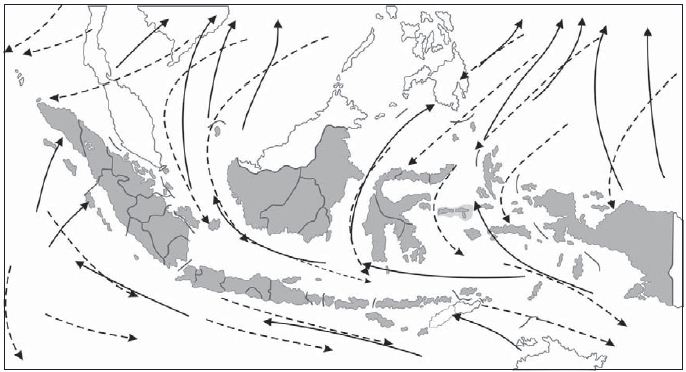 Pengaruh Letak Geografis dan Astronomis Indonesia