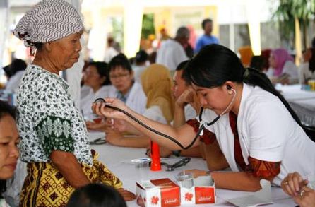 Masalah Pelayanan Kesehatan di Indonesia
