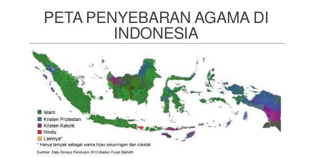 Persebaran Agama Kristiani, Islam, dan Agama Lain di Indonesia pada Masa Kolonial