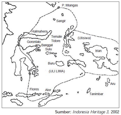Kebijakan Pemerintah Kolonial Portugis di Indonesia