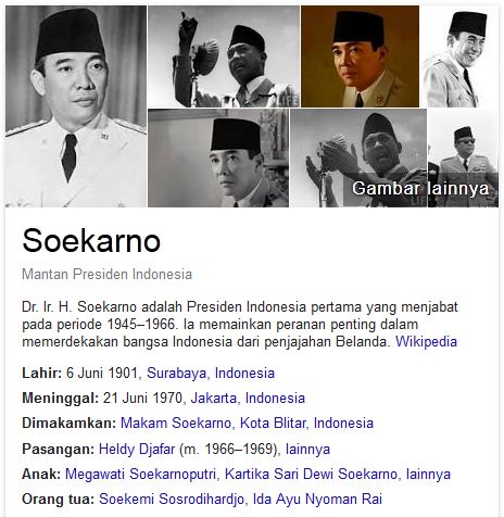 Riwayat Hidup Soekarno dan Sejarah PNI