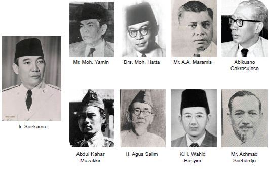 Anggota Panitia Sembilan dan Isi Piagam Jakarta