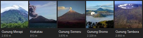 50 Daftar Macam-macam Nama Gunung Berapi di Indonesia