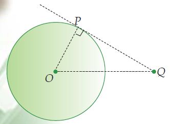 Persamaan Garis Singgung Lingkaran dan Contoh Soal Garis Singgung Lingkaran