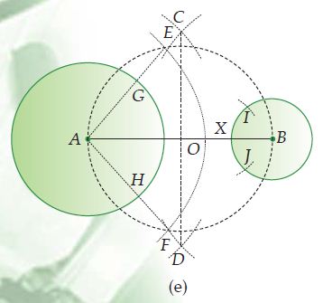 Cara Melukis Garis Singgung Persekutuan Dalam Dua Lingkaran
