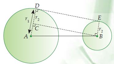 Rumus Panjang Garis Singgung Persekutuan Luar dan Dalam Dua Lingkaran beserta Contoh Soalnya