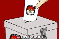 Asas-Pemilu